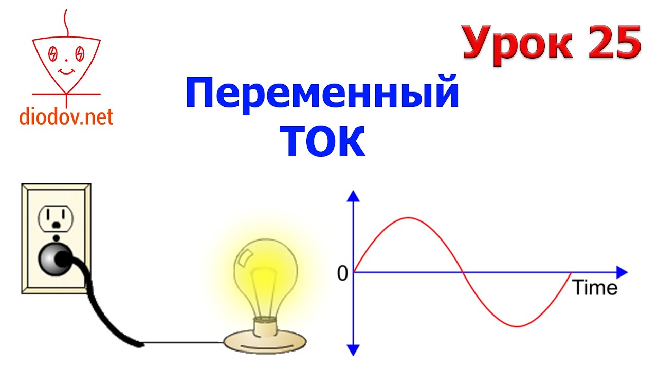 Переменный и постоянный ток картинки