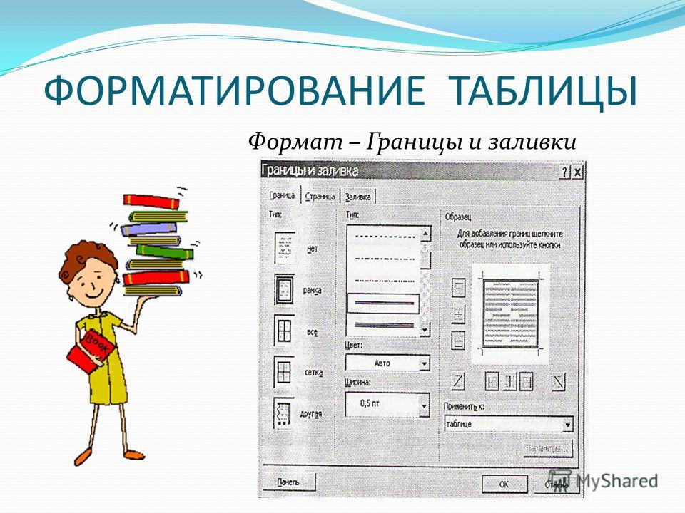 Как подписывать рисунки в презентации