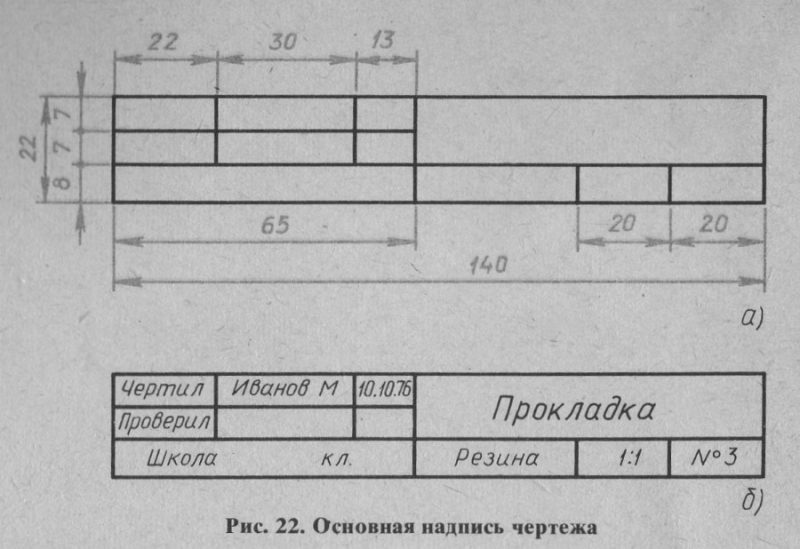 Как на чертеже записывается масштаб увеличения детали