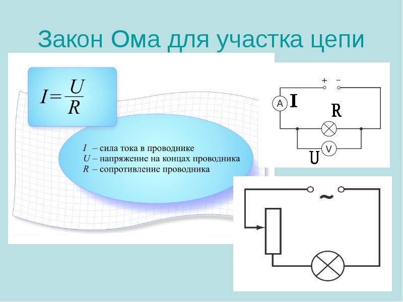 Однородный участок цепи рисунок