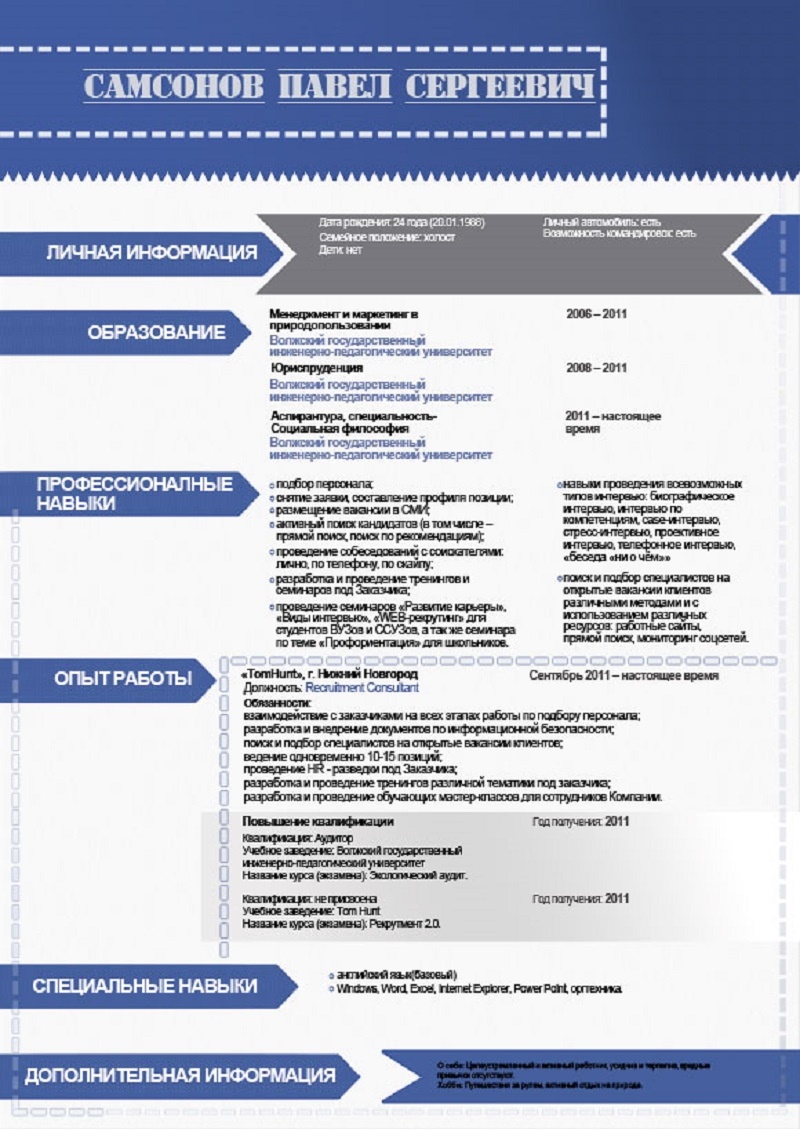 Образец резюме ит специалиста