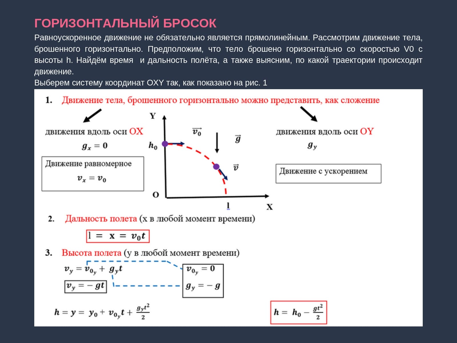 Картинки равноускоренное движение