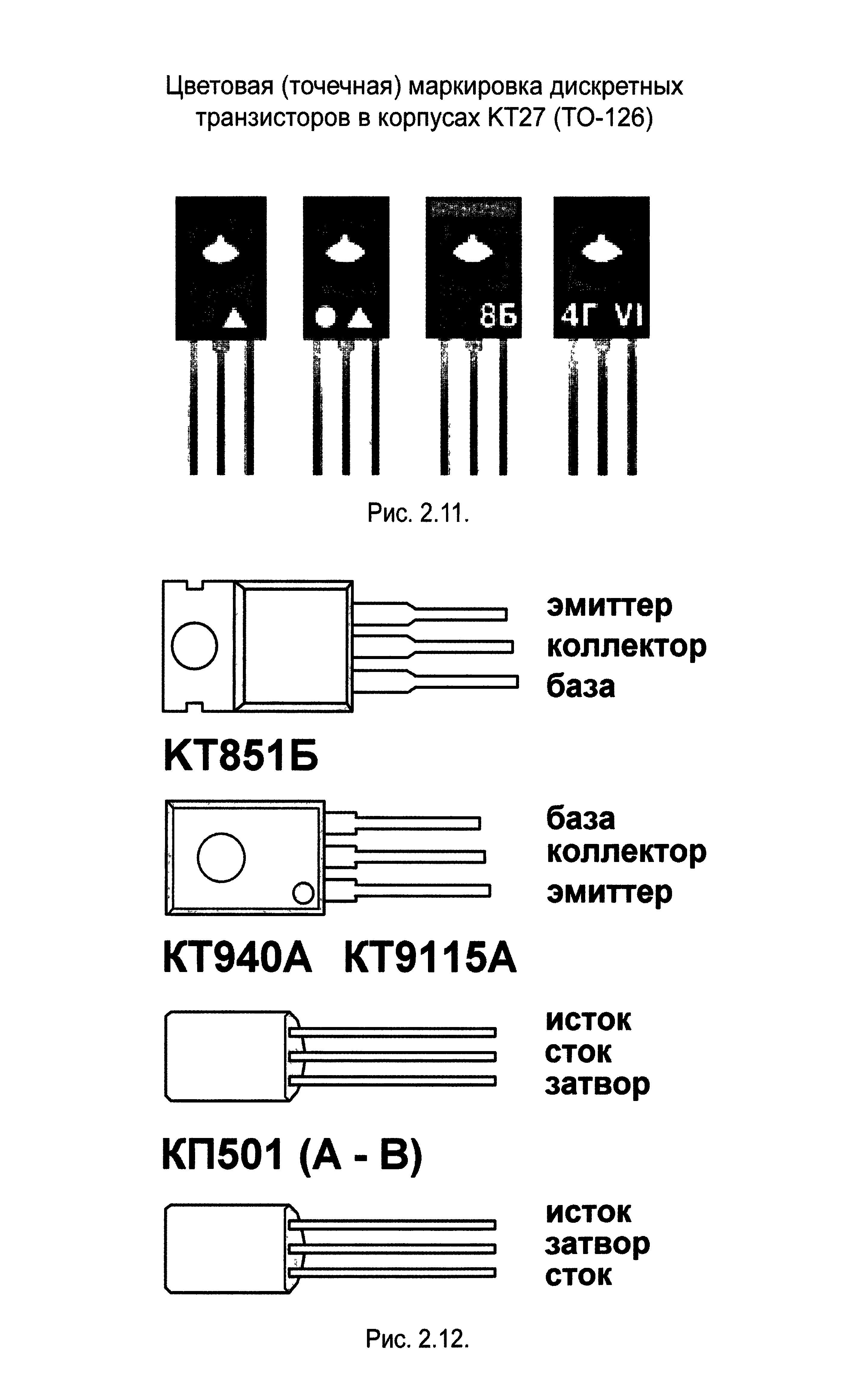 Характеристика типов транзисторов. Кодовая маркировка транзисторов корпус то-92. Маркировка советских транзисторов (цветовая и кодовая). Маркировка полевых транзисторов и расшифровка их обозначений. Кодовая маркировка советских транзисторов.