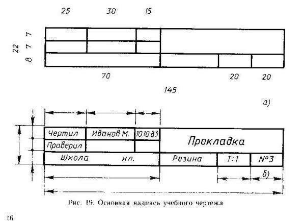 Основную надпись чертежа принято размещать где