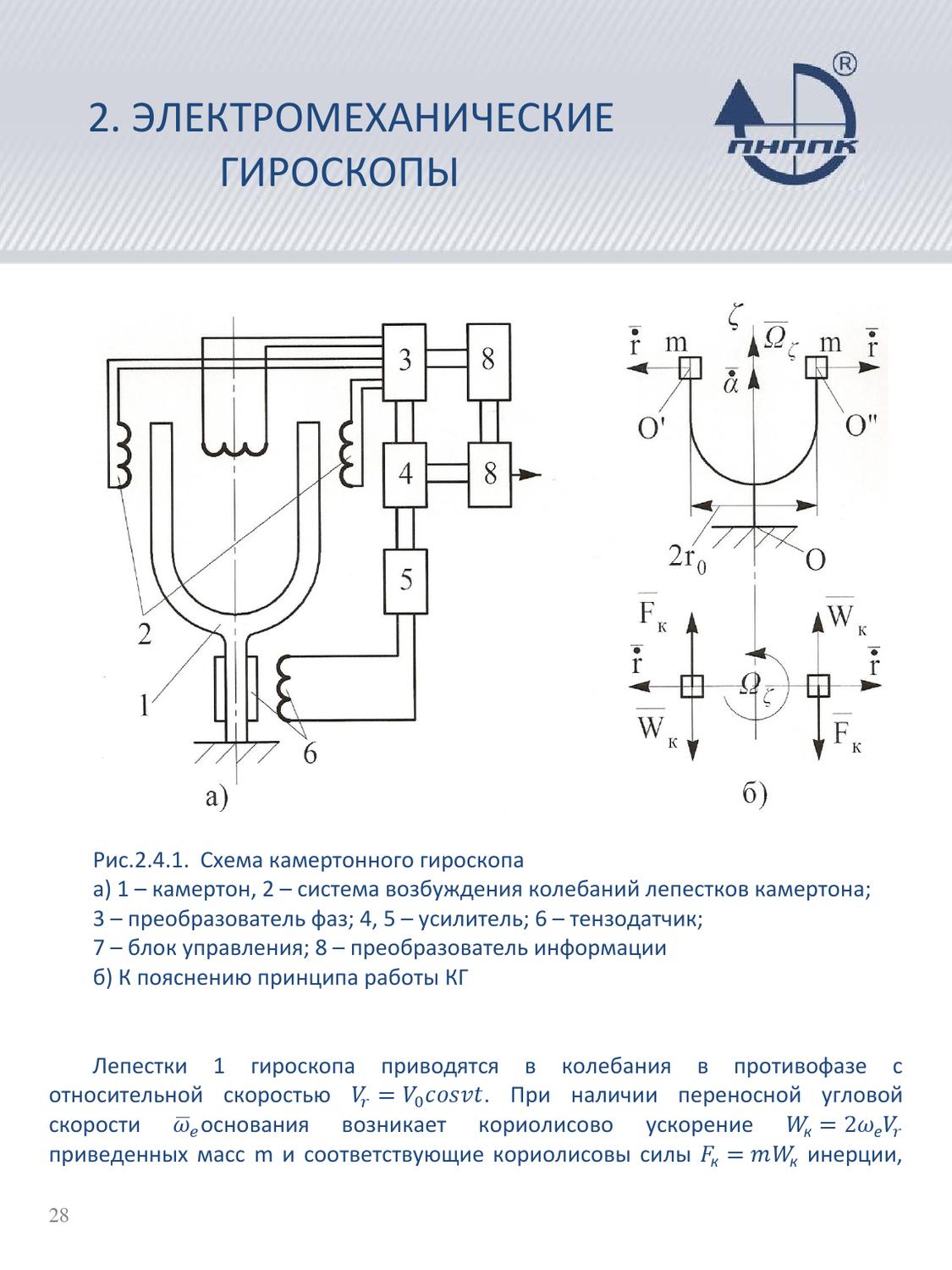 Принципиальная схема квадрокоптера с описанием