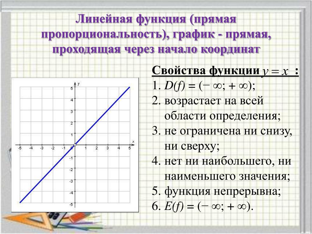 Как описывать диаграммы