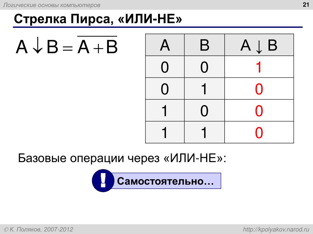 Исключающее или приоритет. Стрелка пирса логическая операция. Стрелка пирса таблица истинности. Таблица истинности для стрелки пирса. Таблица истинности стрелочка вниз.