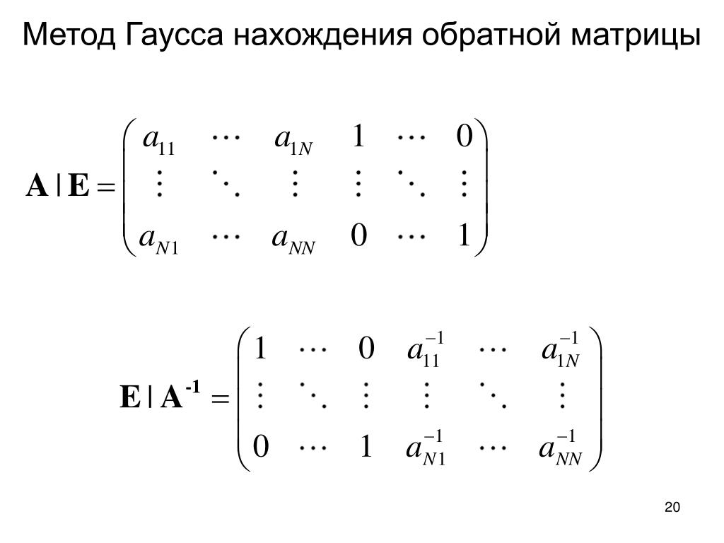 Перестановочные матрицы. Метод Жордана Гаусса Обратная матрица. Решение обратной матрицы методом Гаусса.