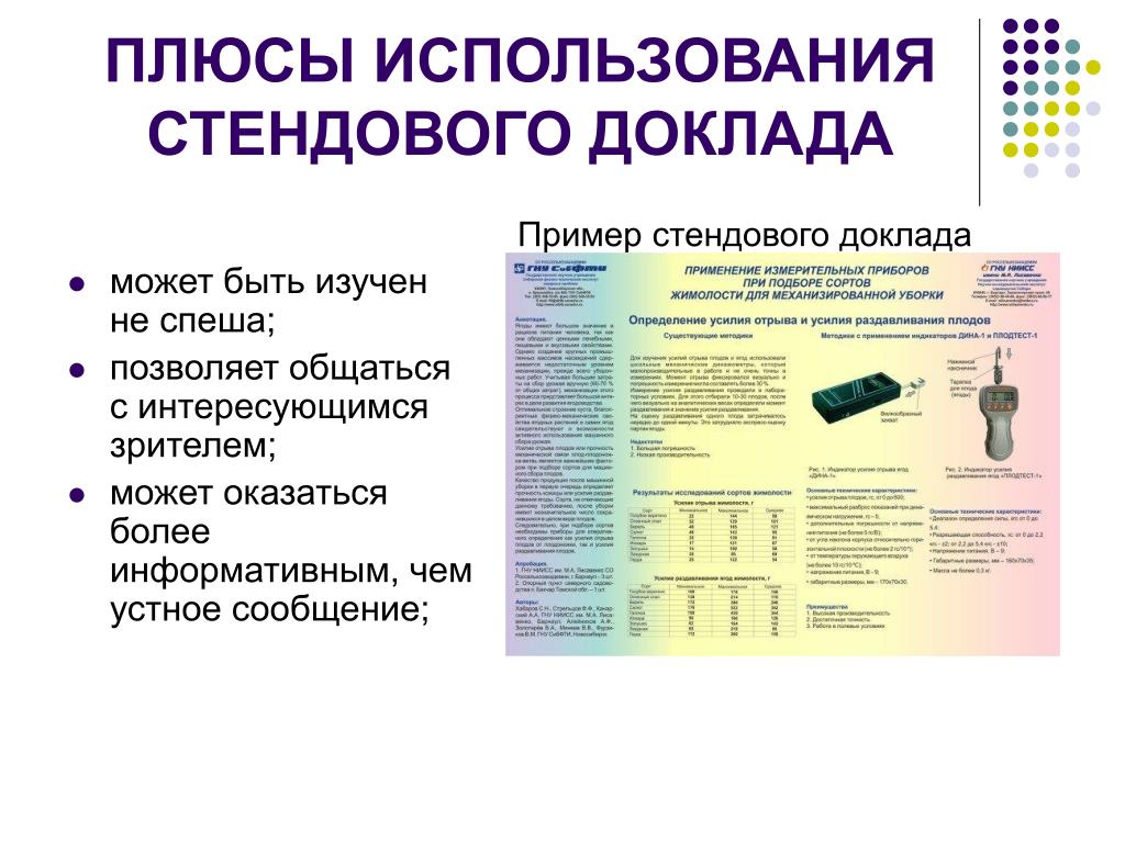 Plus как пользоваться. Стендовый доклад. Стендовый доклад примеры. Стендовый доклад примеры оформления. Стендовый доклад схема.