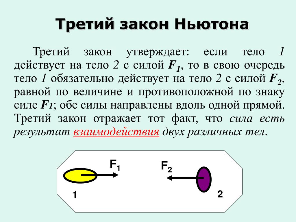 Презентация третий закон ньютона 10 класс