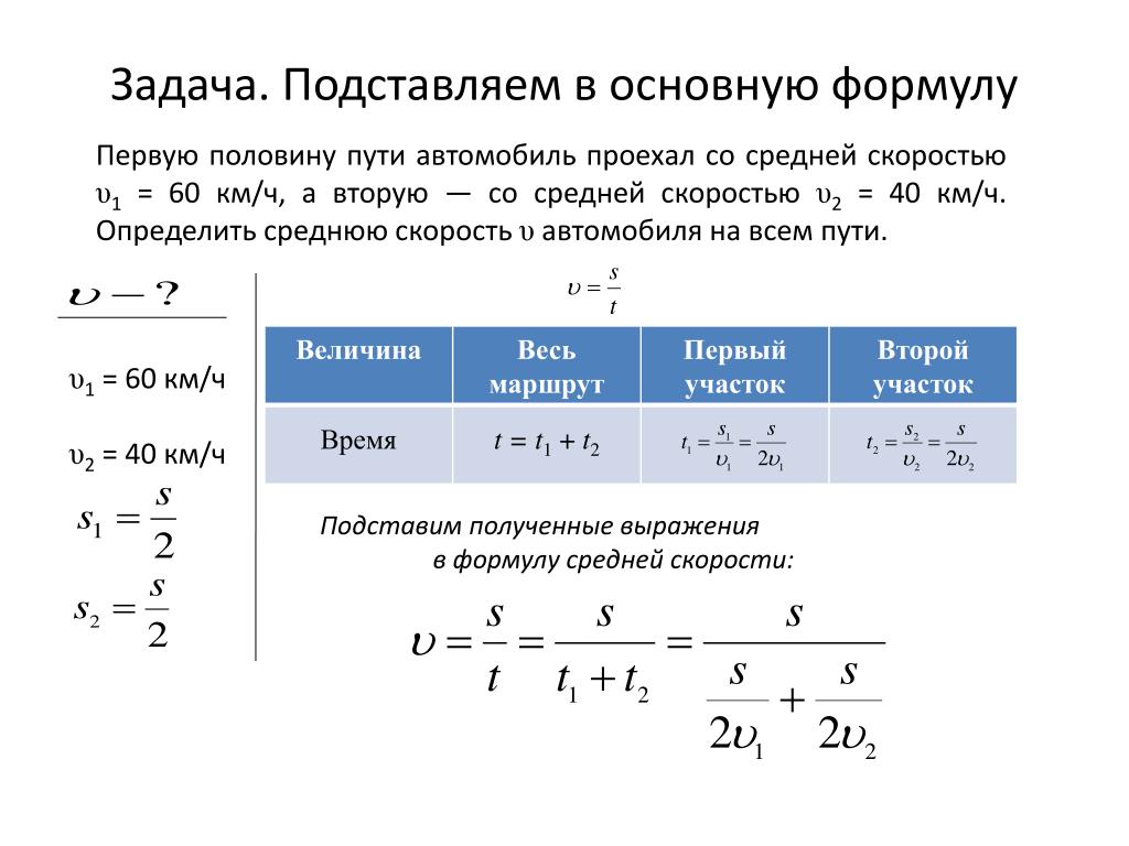 Формула скорости передачи изображения