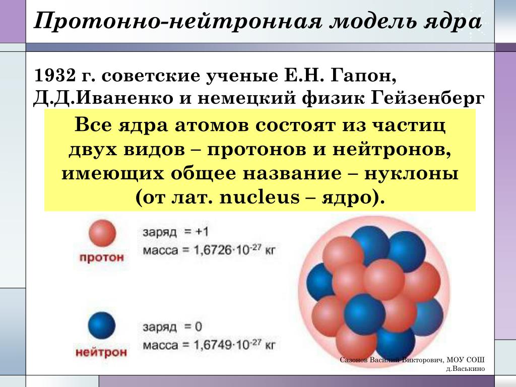 Атомный эталон времени презентация