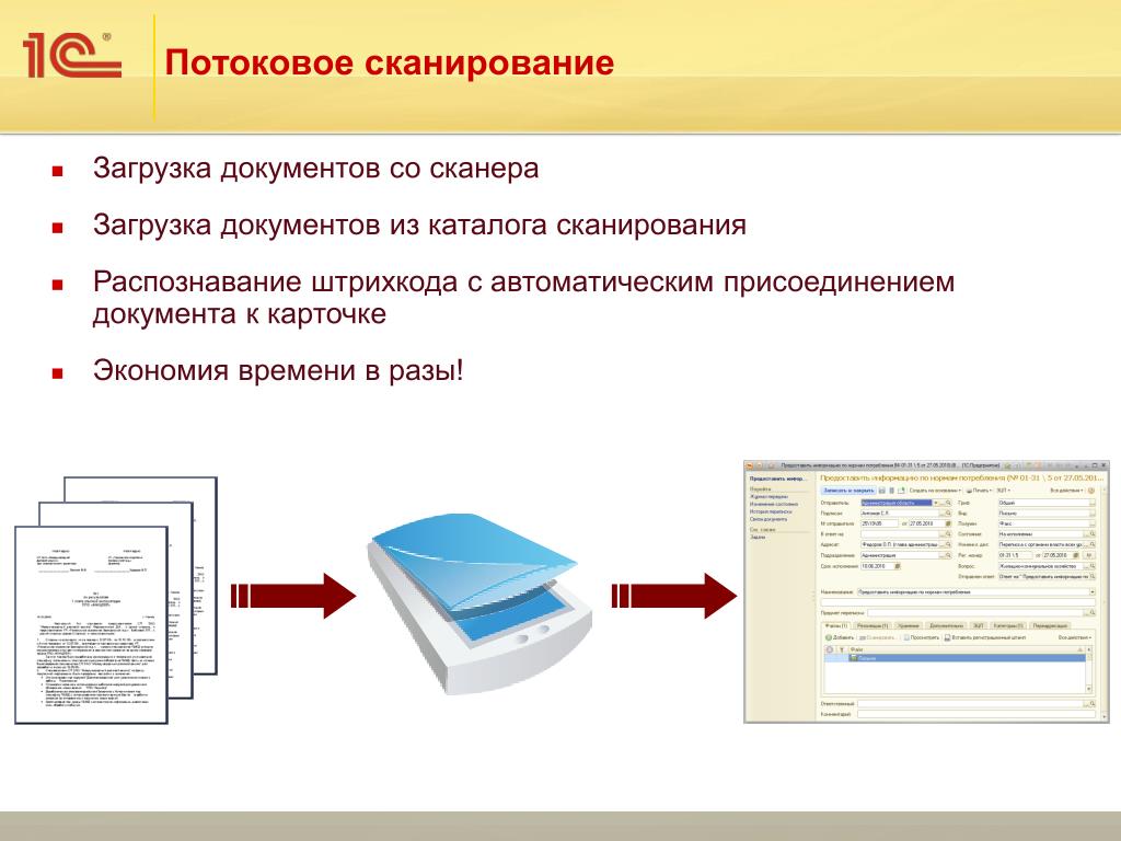 Сканер онлайн документов бесплатно с фото