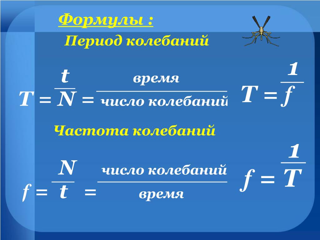 Формула расчета машинного времени