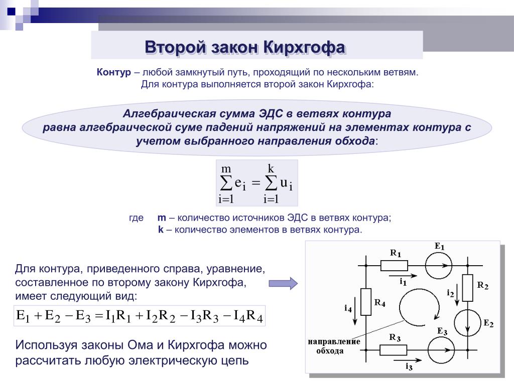 Что такое эдс в 1с