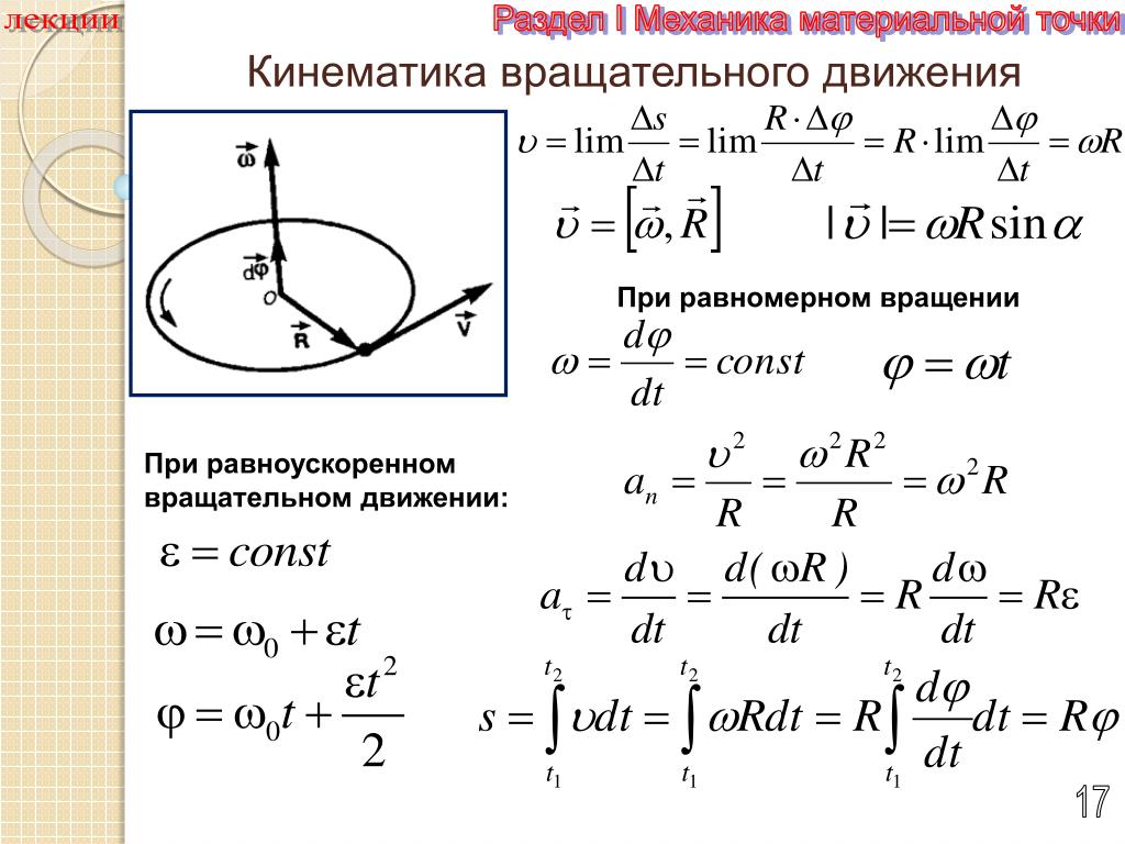 На рисунке представлена установка по исследованию равноускоренного движения шарика по наклонной