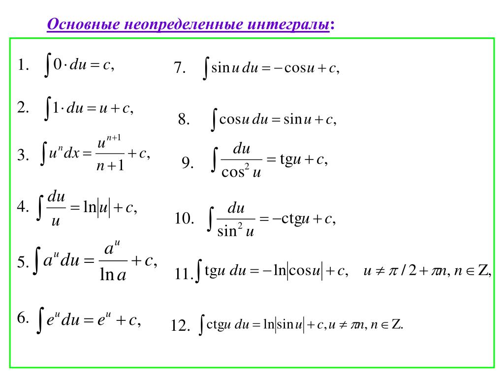 Если подынтегральная функция у sin 2x 1 то неопределенный интеграл от этой функции равен