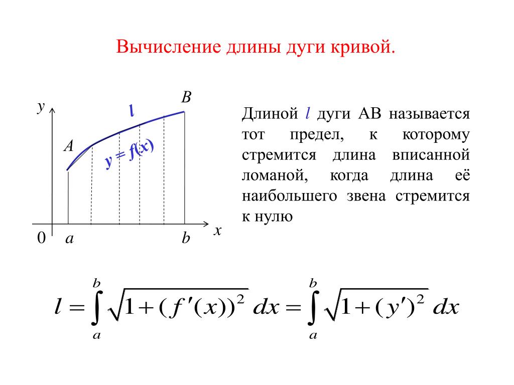 2 предел функции и его свойства