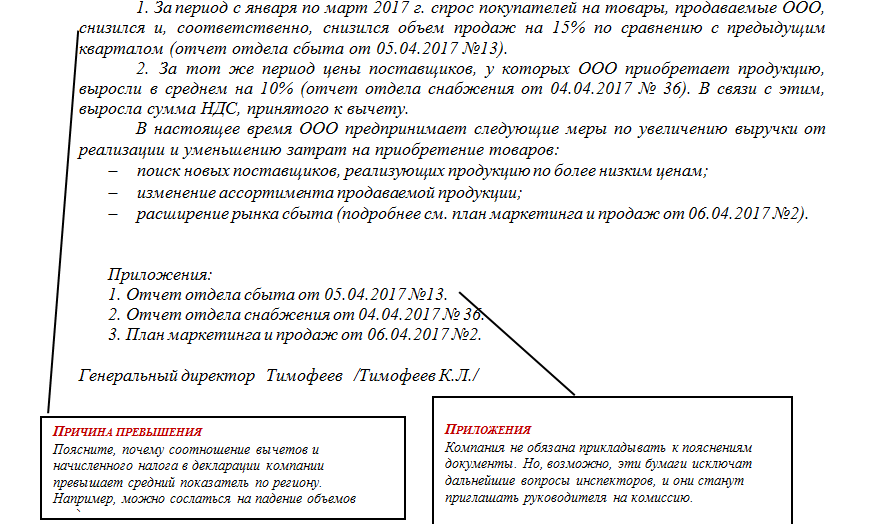 Образец письменных пояснений