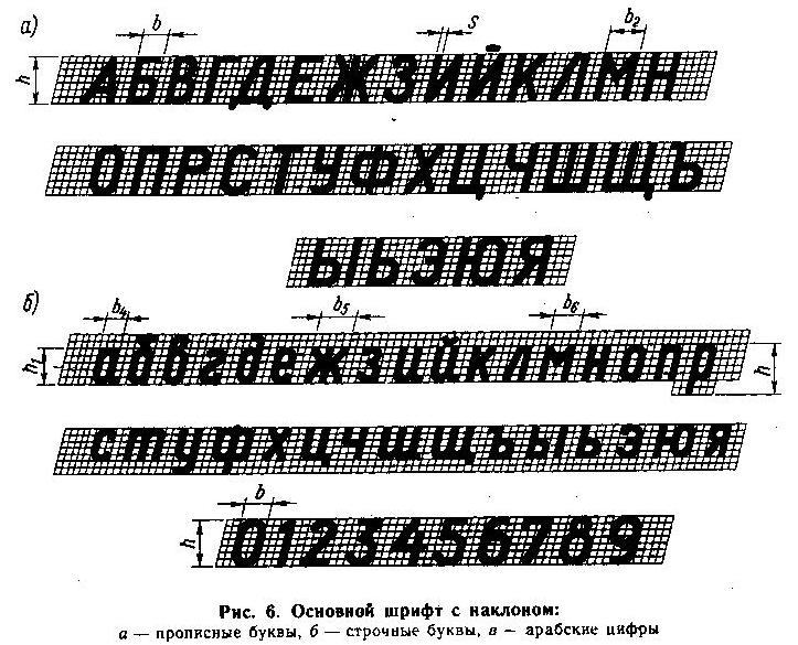 Гост нанесение надписей на чертежах