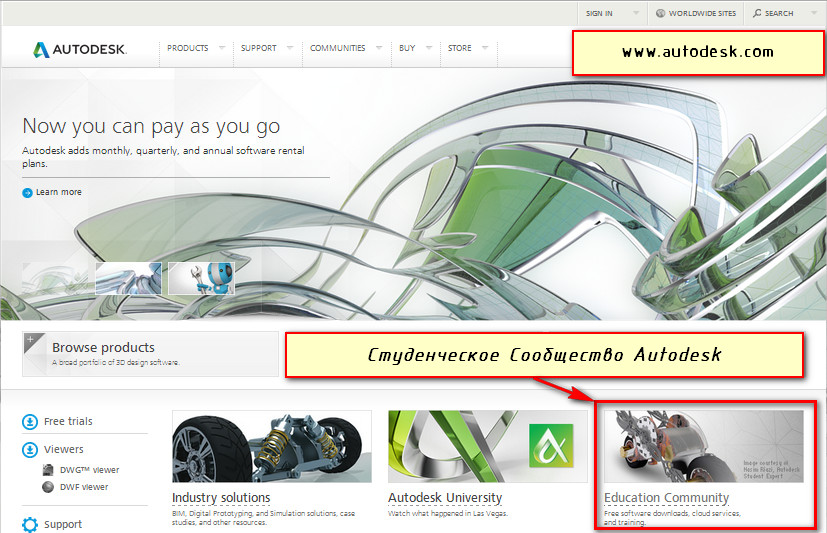 Autodesk что за компания