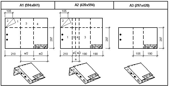 Как сложить лист а2. Как складывать чертежи а1 для подшивки. Сложить чертеж а1 по ГОСТУ. Как сворачивать чертежи для подшивки. Сложить чертеж а3 по ГОСТУ.