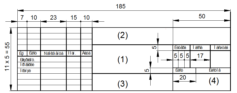 Размеры букв в рамке чертежа