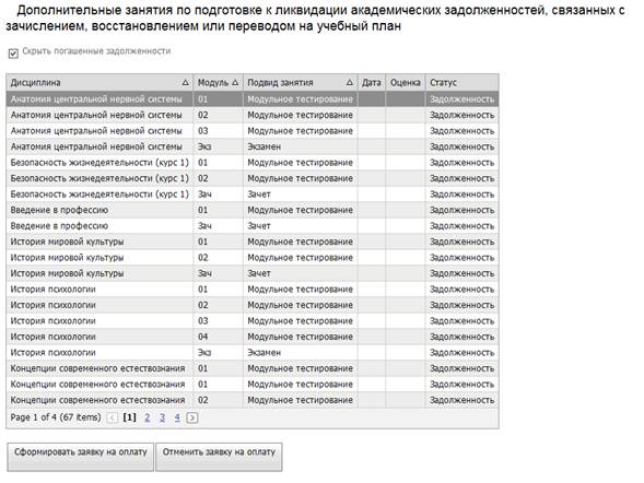 План работы по ликвидации академической задолженности ученика