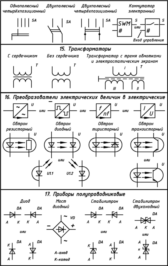 Обозначение диодного моста на схеме гост