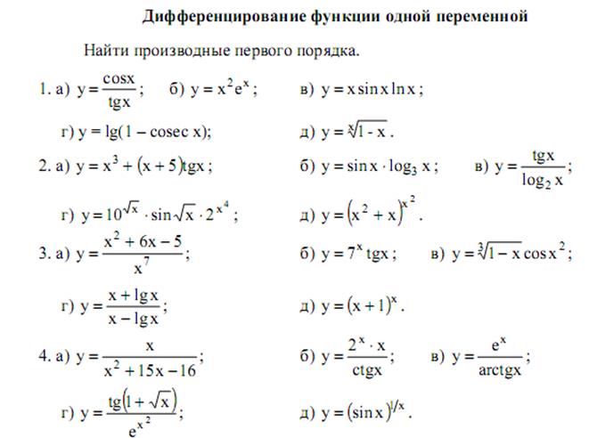 Производные дифференцирование примеры. Дифференцирование сложной функции задания. Производные функции формулы с примерами решения.