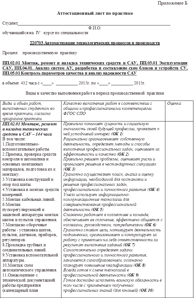 Аттестационный лист по практике студента педколледжа образец заполнения