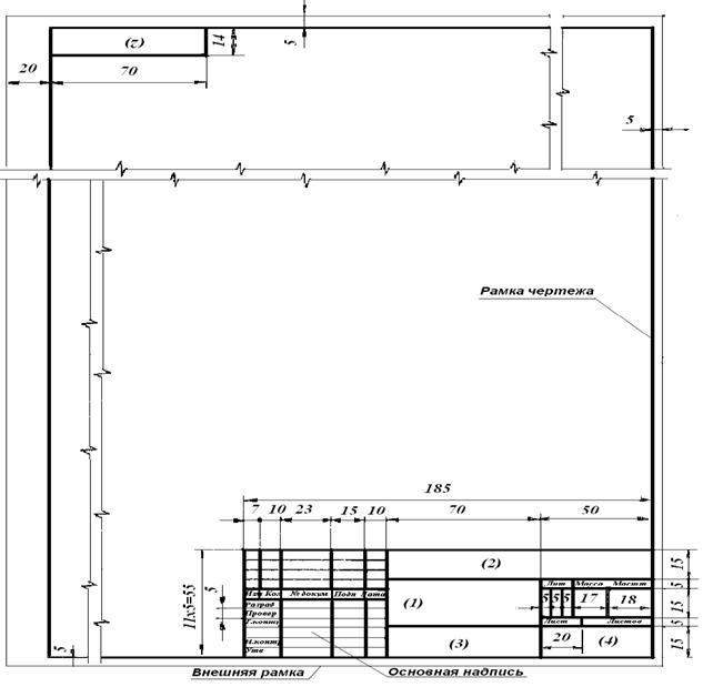 Размеры стандартной рамки для чертежа