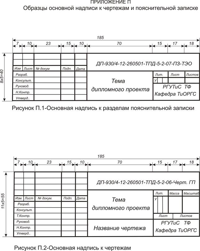 Как сделать надпись в автокаде на чертеже