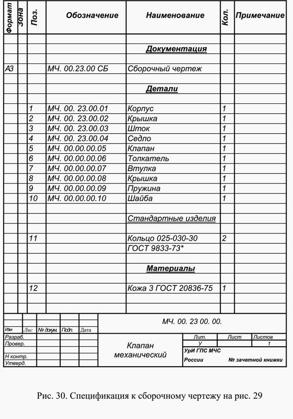 Согласно чертежу или чертежа как правильно писать