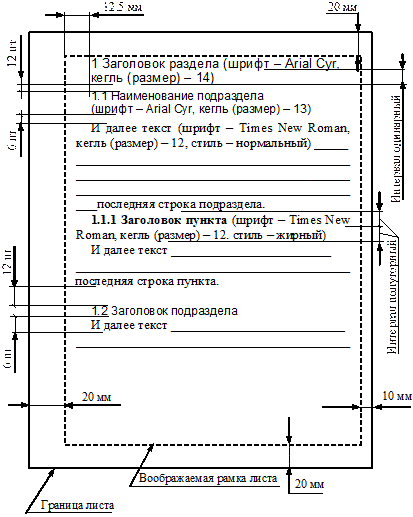 Как правильно оформить курсовую работу по госту образец в ворде