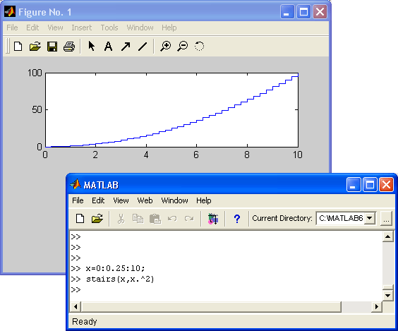 В системе matlab файлы с расширением c предназначены для хранения