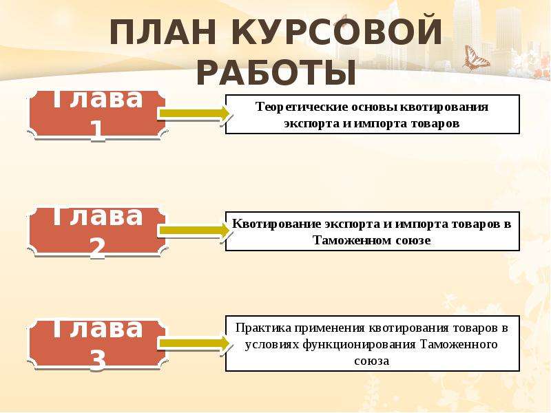 Как составить план курсовой работы