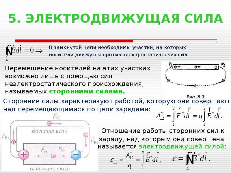 Электрическая сила эдс. ЭДС В цепи. Электродвижущая сила в цепи. ЭДС В замкнутой цепи. Направление ЭДС В цепи.