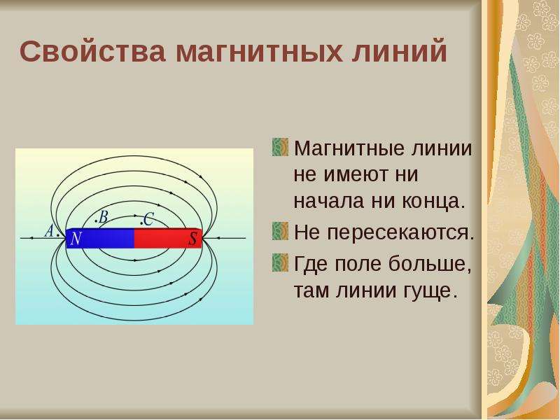 Магнитное поле телефона влияние на человека