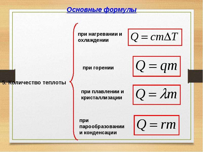 На диаграмме для двух веществ приведены значения количества теплоты необходимого для плавления 100 г