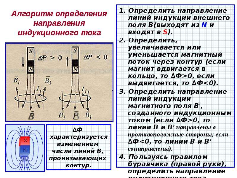 Презентация правило ленца 9 класс презентация