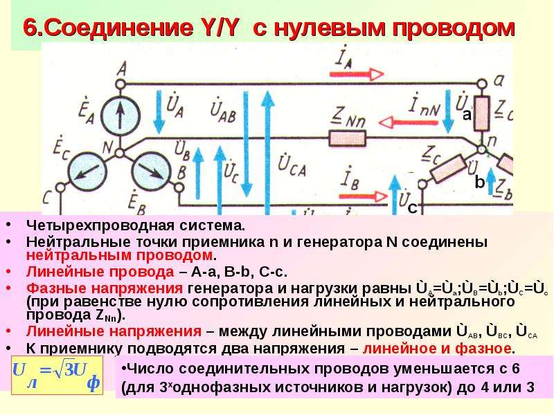 Для чего нужен нулевой провод в схемах полной и неполной звезды