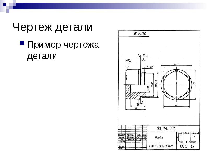 Чертежом детали называется. Примеры чертежей. Пример чертежа детали. Образец чертежа. Пробка чертеж детали.