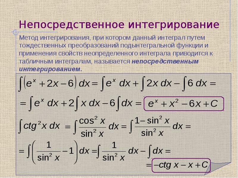 Дифференцирование неопределенных интегралов