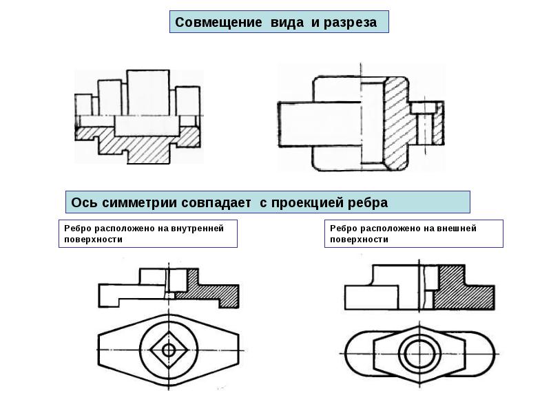 Два разреза. Сечение и разрезы совмещение вида и разреза. Совмещение вида и разреза на чертеже ГОСТ. Разрезы и сечения ГОСТ 2.305-2008. ГОСТ 2.305-2008 фронтальный разрез.