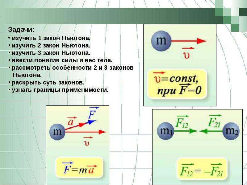 Можно ли и как переносить точку приложения силы в твердом теле