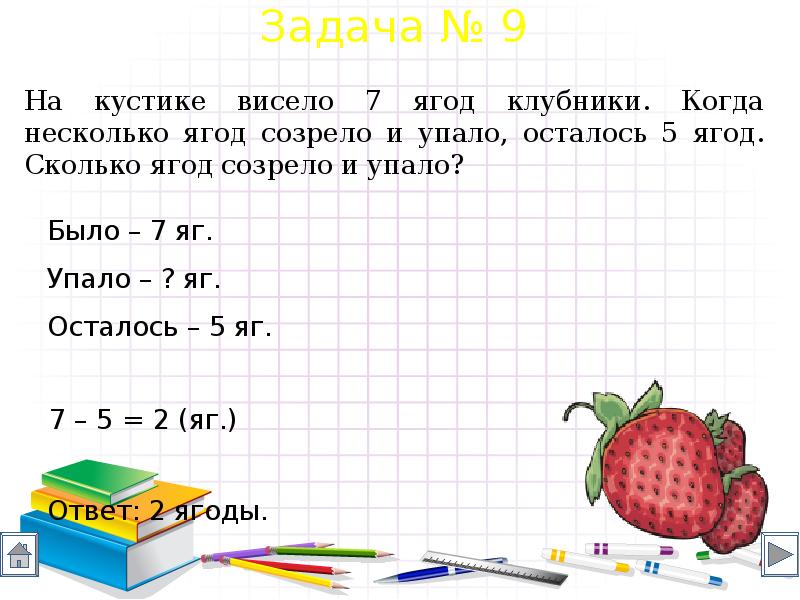 Странички для любознательных 1 класс 1 часть школа россии презентация