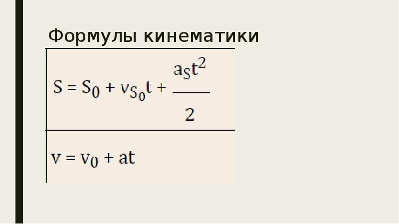 Формула скорости передачи изображения