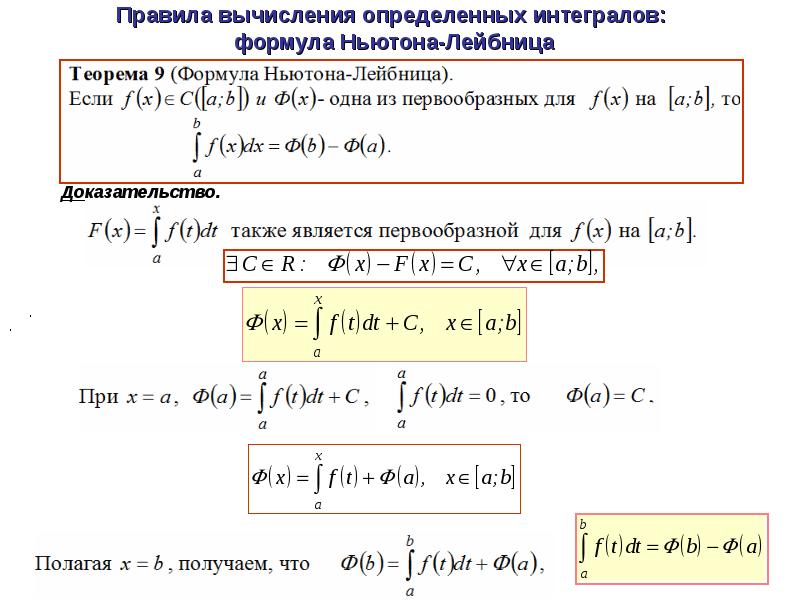 Формулы приближенного вычисления определенного интеграла. Формула вычисления определенного интеграла. Правила вычисления интегралов. Уравнение с интегралом.