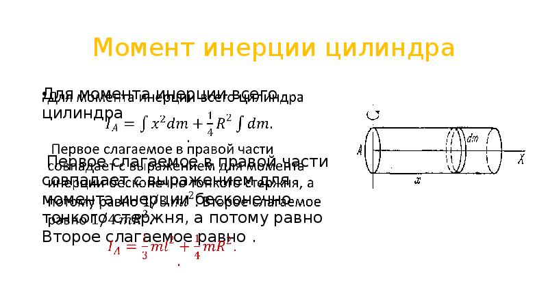 Момент инерции цилиндра относительно осей